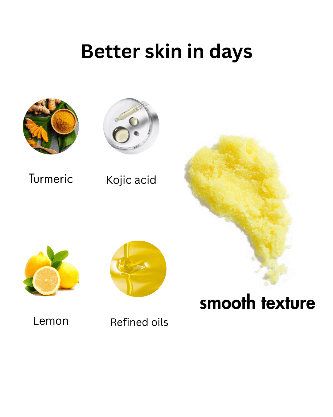 TURMERIC BODY SCRUB